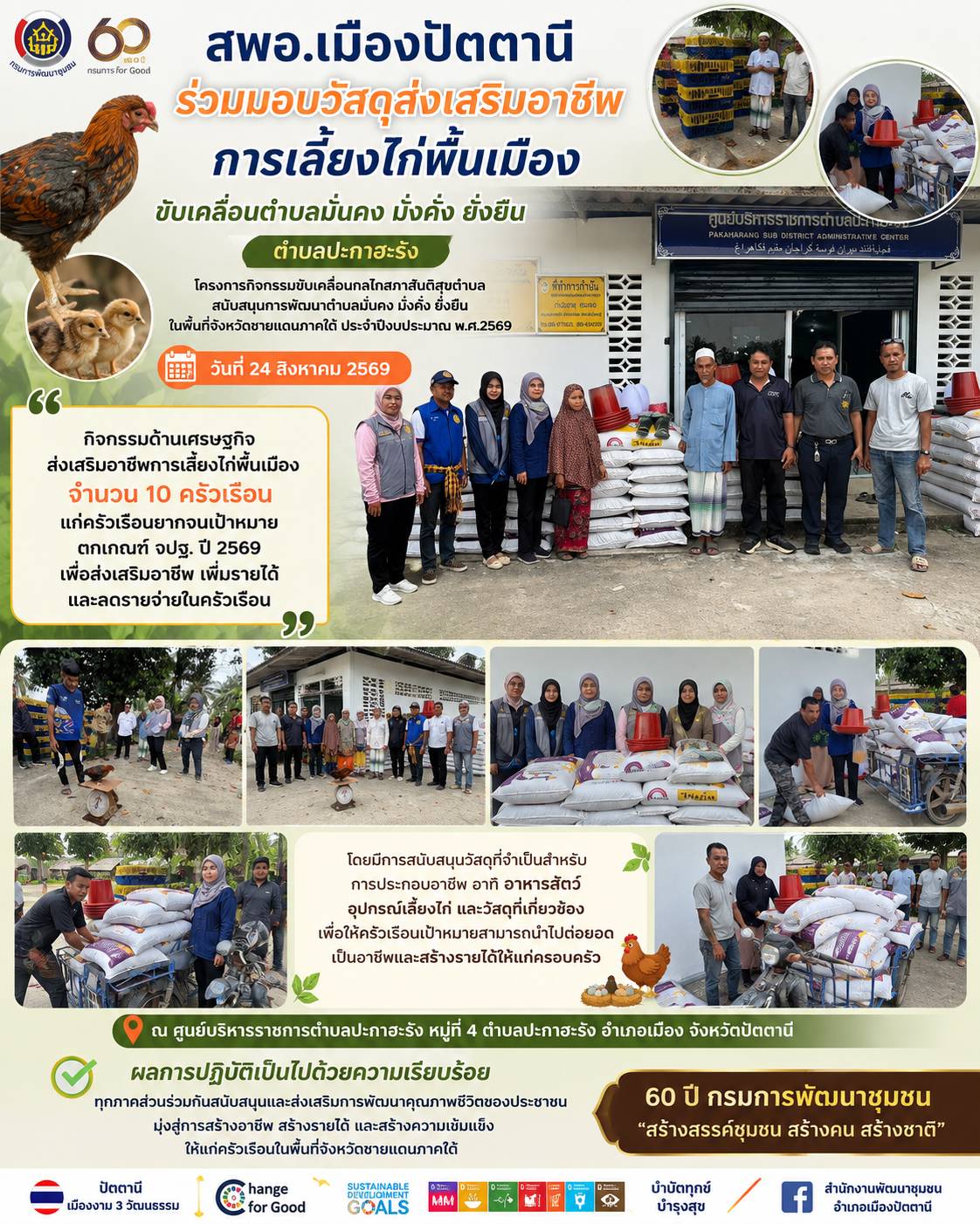 สพอ.เมืองปัตตานี ร่วมมอบวัสดุตามโครงการกิจกรรมขับเคลื่อนกลไกสภาสันติสุขตำบล สนับสนุนการพัฒนาตำบลมั่นคง มั่งคั่ง ยั่งยืน ในพื้นที่จังหวัดชายแดนภาคใต้ ประจำปีงบประมาณ พ.ศ.2569 ตำบลปะกาฮะรัง
