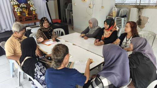 สพอ.เมืองปัตตานี ร่วมประชุมคณะทำงานขับเคลื่อนกองทุนพัฒนาบทบาทสตรีเทศบาลเมืองปัตตานี